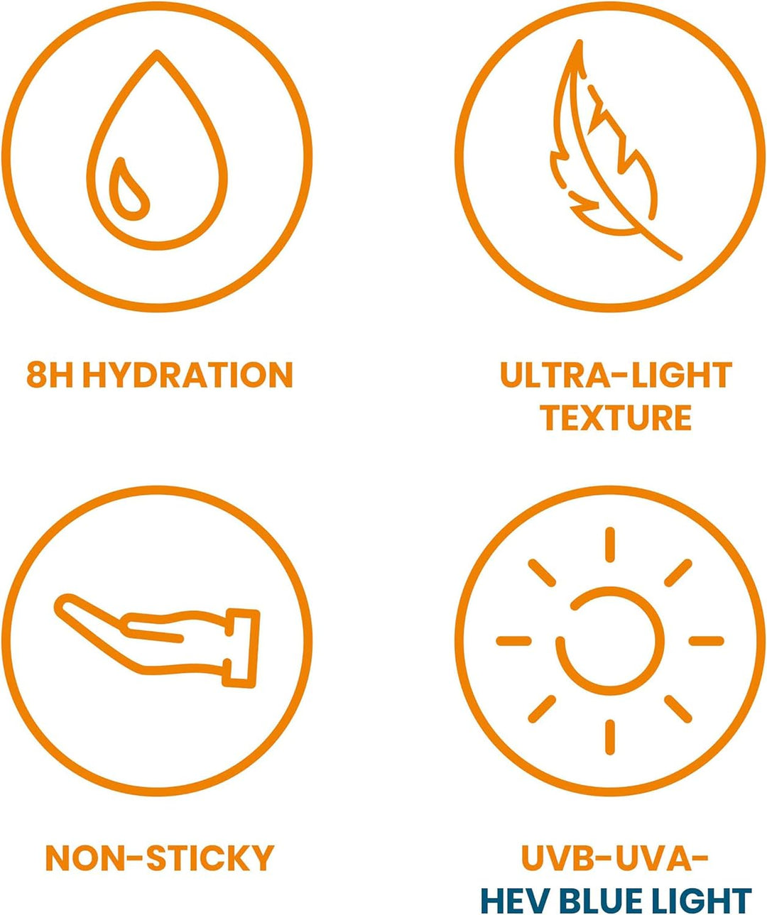 Avene Cleanance Ultra-Light For Oily, Blemish-Prone Skin 50+SPF 50ml